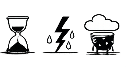 Energy and attention pressure visual