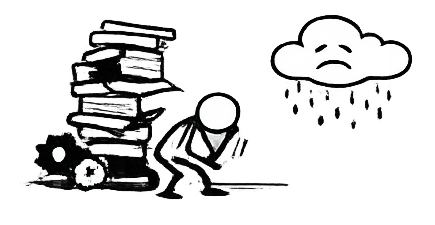 Compounding unsolved issues visual